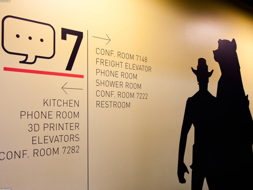 ពណ៌នា ហ្គេម: គន្លឹះសម្រាប់ការលេងហ្គេមដោយជោគជ័យ