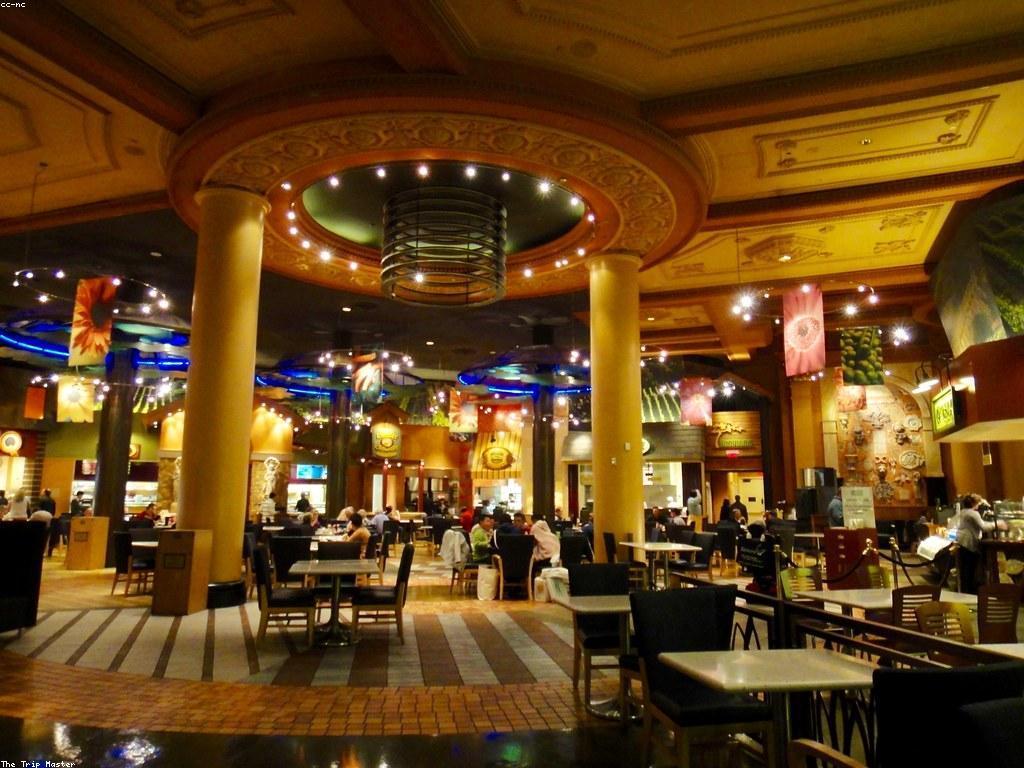 មគ្គុទេសក៍សម្រាប់ការលេងកាស៊ីណូ